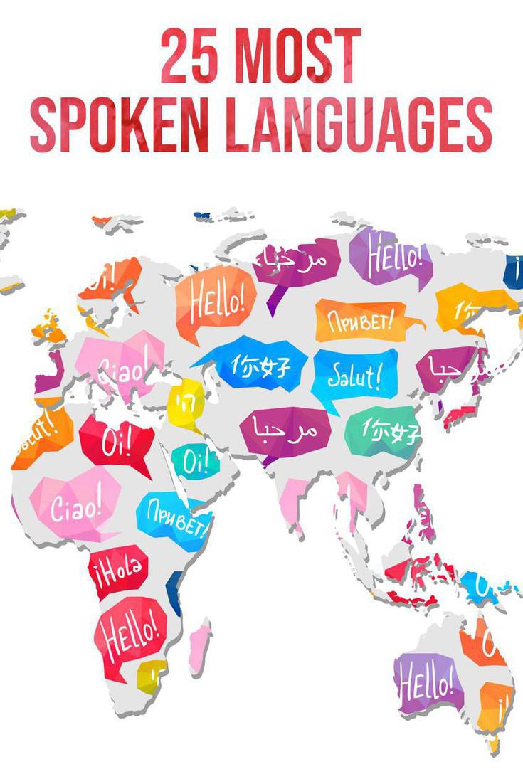 25 Most Languages in World Far & Wide