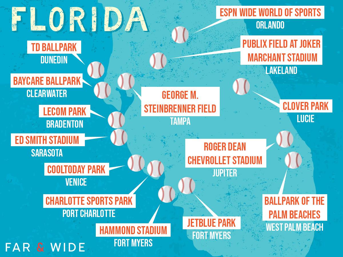 2023 Florida Spring Training Guide  FloridaRamblercom